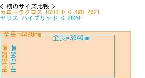 #カローラクロス HYBRID G 4WD 2021- + ヤリス ハイブリッド G 2020-